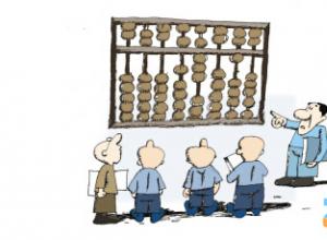 國稅注銷、注銷稅務登記需要提供哪些材料？